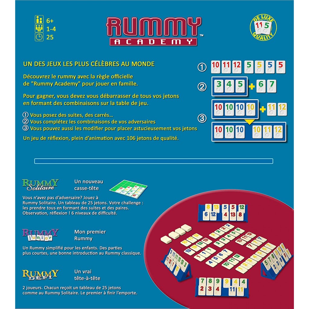 Rummy Academy