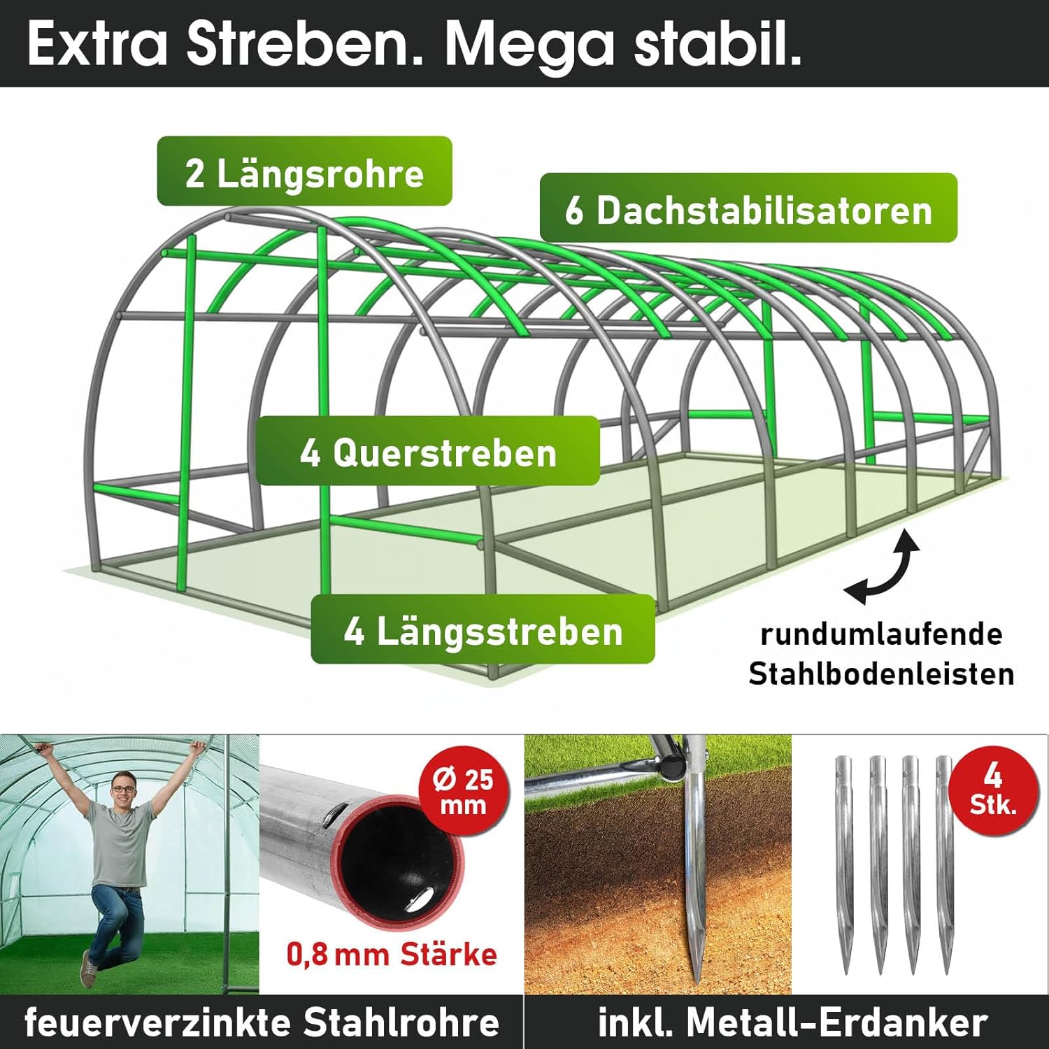 BRAST Gewächshaus Foliengewächshaus mit Stahlfundament | 2x3m - 3x8m | inkl. Erdanker Unkrautvlies & aufrollbare Seitenwände mit Moskitonetz | UV-stabilisierte Gitterschutzfolie 200g/m² | 300x600cm