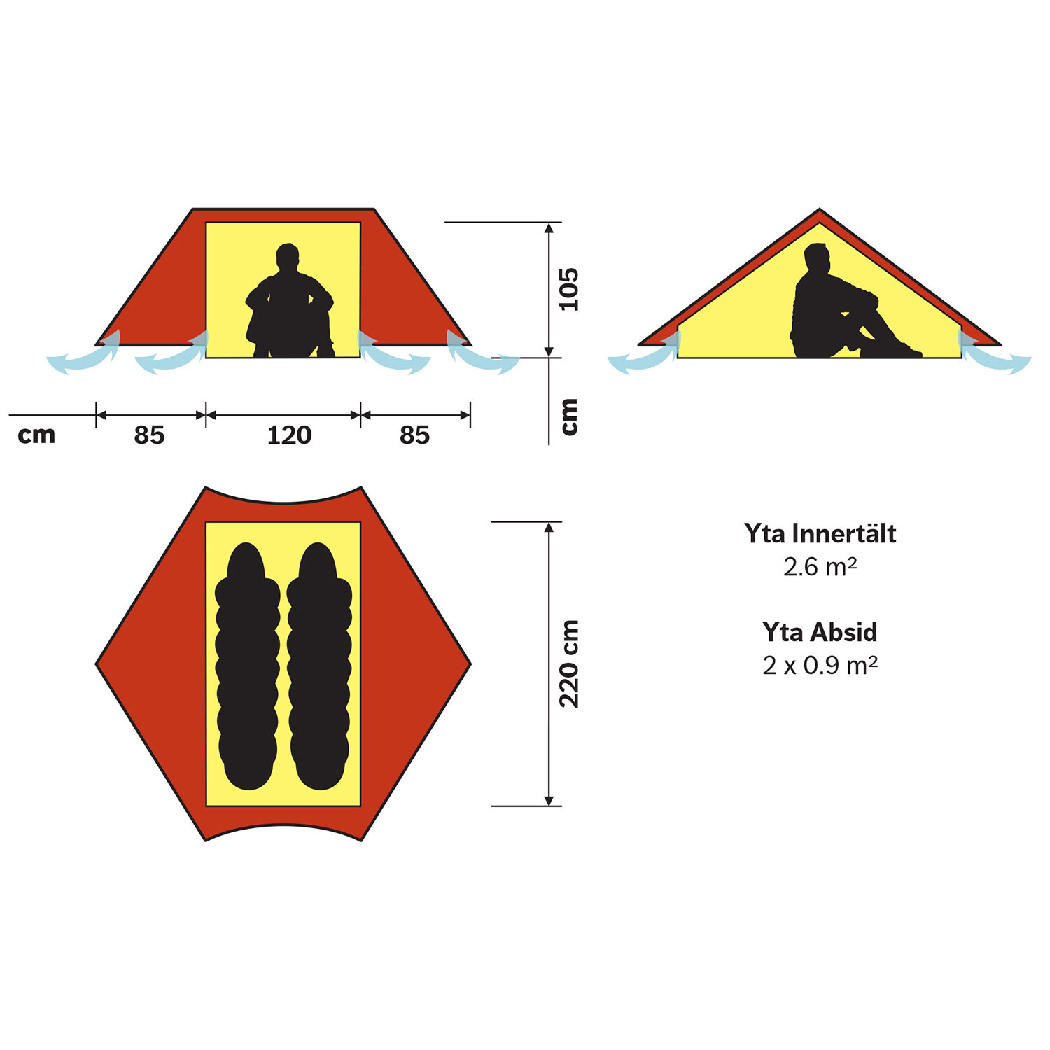 Hilleberg Anaris