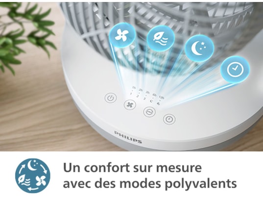 PHILIPS - Ventilateur de table CX2050/00