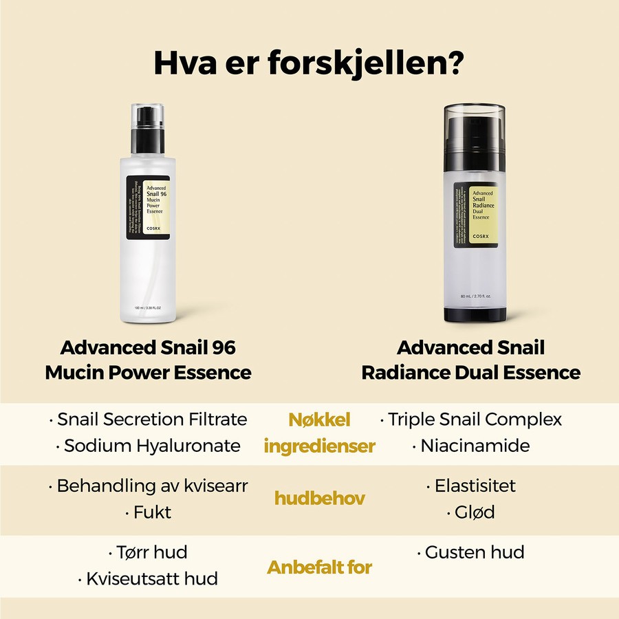 COSRX Advanced Snail Radiance Dual Essence 80ml