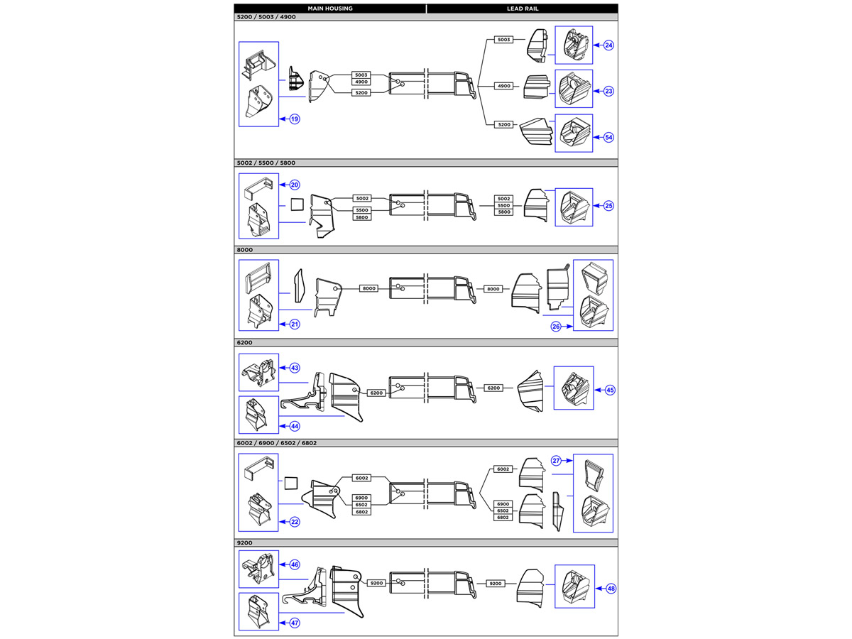 Thule Omnistor bevestiging klemprofiel voorlijst Residence S5