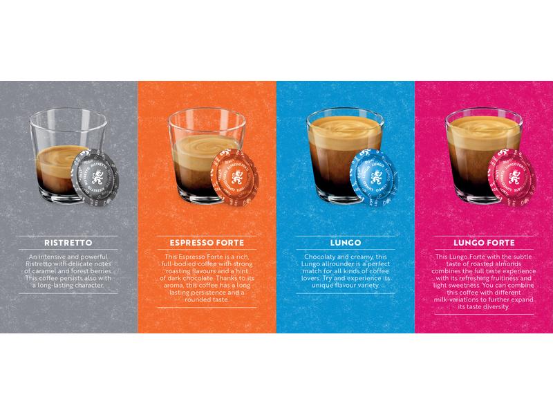 Café Royal Professional Pads Variety Box Rainforest Allianc Hochwertige Kollektion mit Nespresso Professional Pads