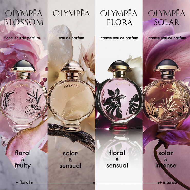 Rabanne Olympea Eau de Parfum