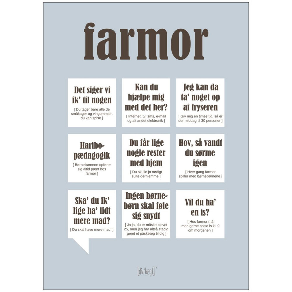 Køb Poster & Frame Dialægt - Farmor — Grå