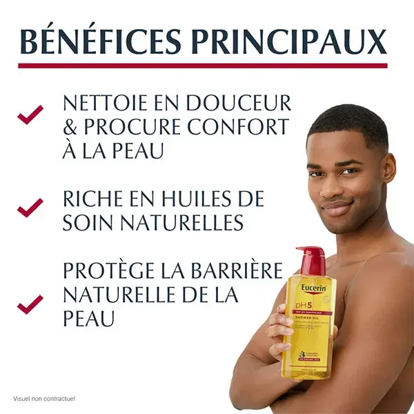 Eucerin Duo Emollients 10% d'Urée 400ml