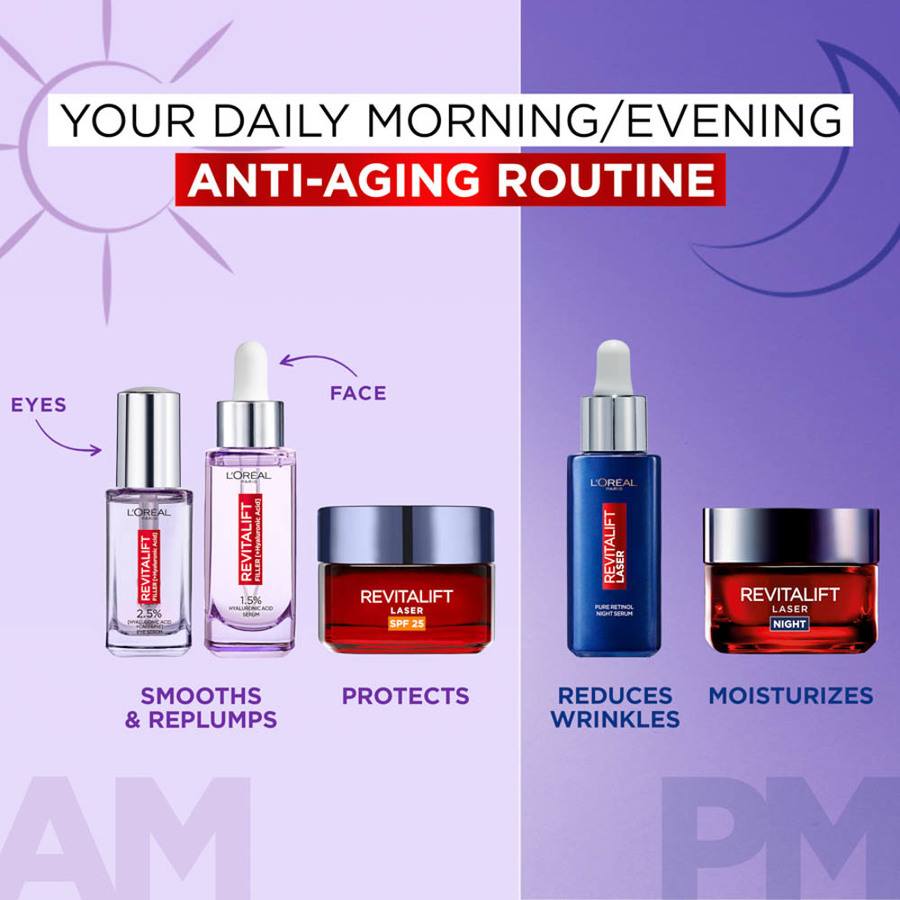 L'Oréal Paris Revitalift Filler 1,5% Hyaluronic Acid Serum + Revitalift Laser Pure Retinol Night Serum