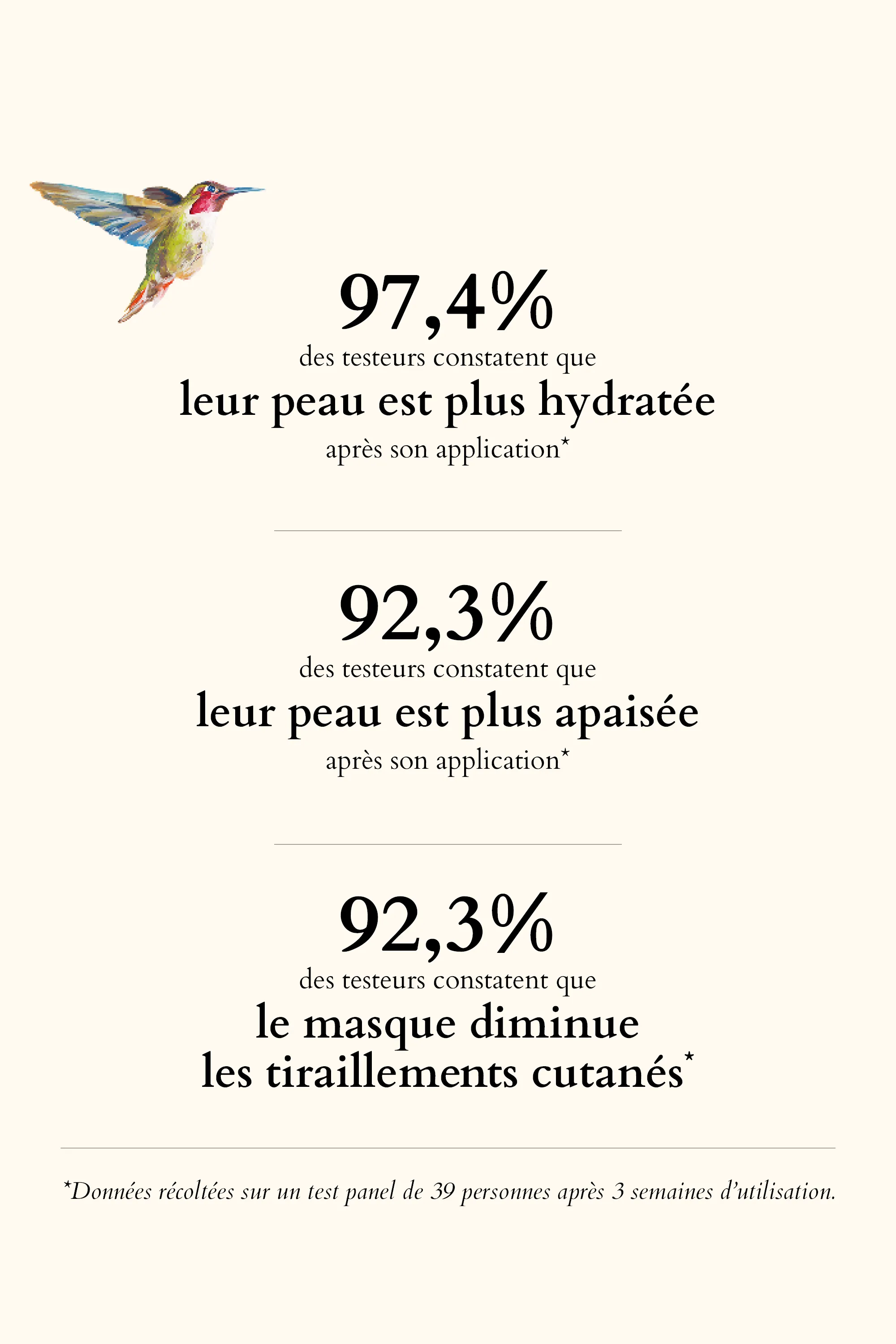 La Canopée Masque rose lacté apaisant visage-50 ml