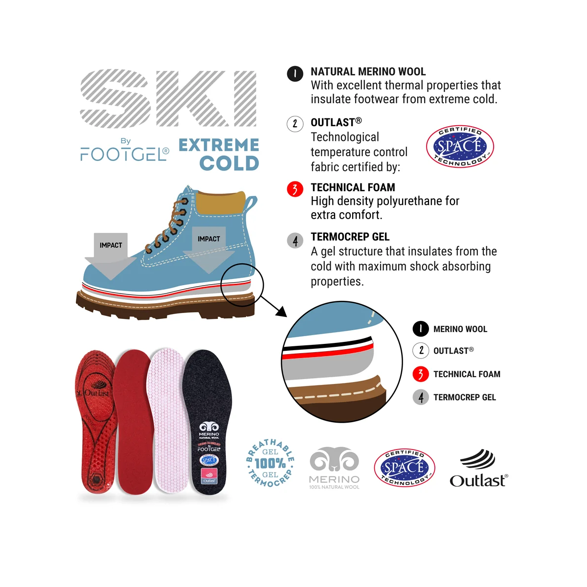 Footgel Ski Extreme Cold inlegzolen