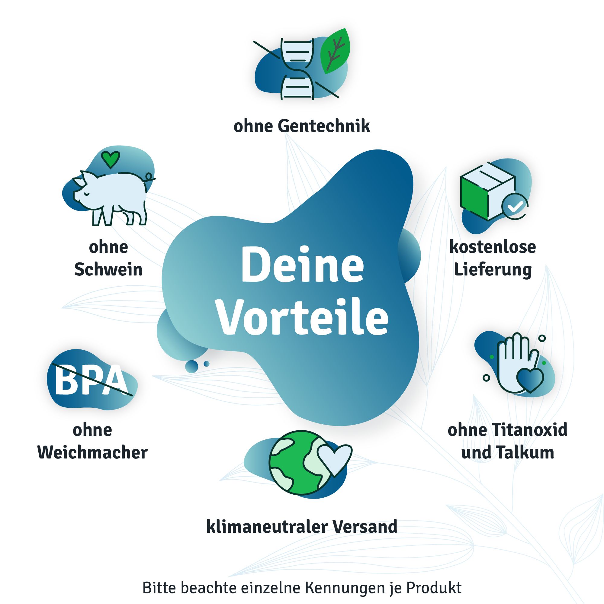 vitelly ManToDad® Kinderwunsch Vitamine für einen Monat