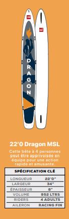 Red Paddle Co DRAGON 22' x 34