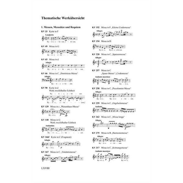 Breitkopf & Härtel Köchel-Verzeichnis