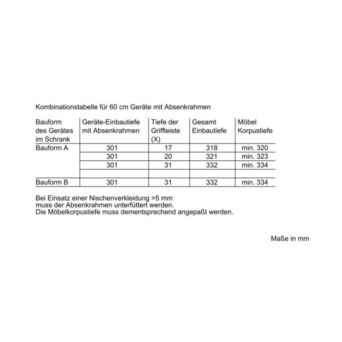 Siemens Absenkrahmen LZ46600