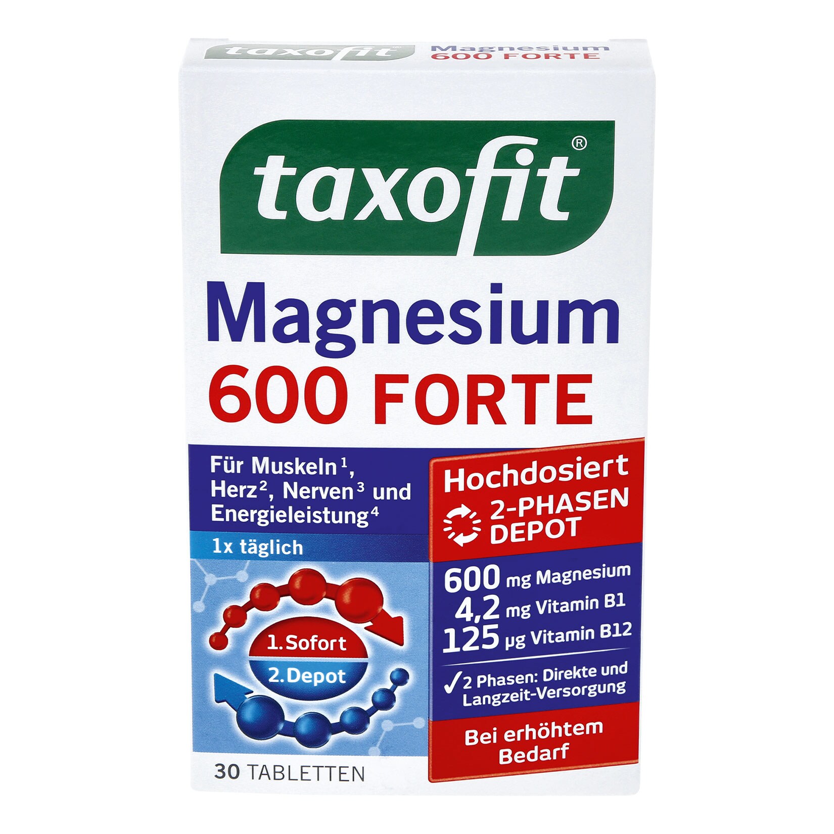 taxofit Magnesium 600 Forte Depot Tabletten 30 Stück 51,2 g, 7er Pack