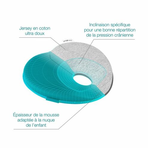 Lovenest Original Smokey Support de tête Morphologique - BABYMOOV