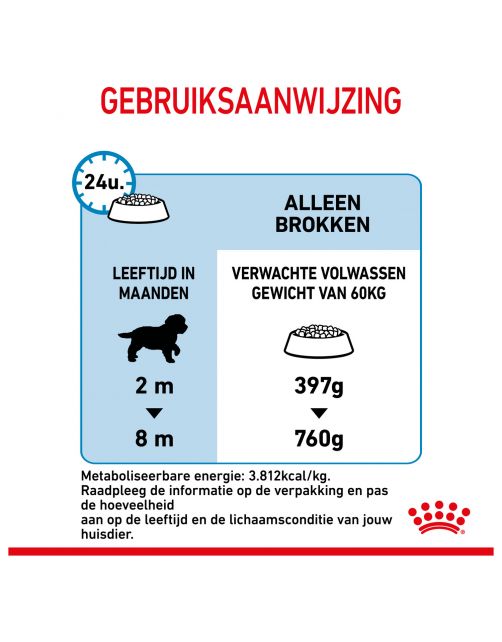 Royal Canin Giant - Puppy-Hondenvoer