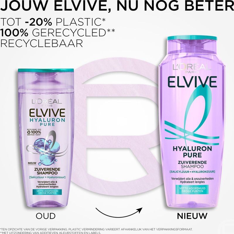 L'Oréal - Elvive Hyaluron Pure - Shampoo - 250 ml - Voor Vette Hoofdhuid