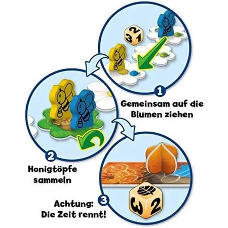 AMIGO Honigtöpfchen