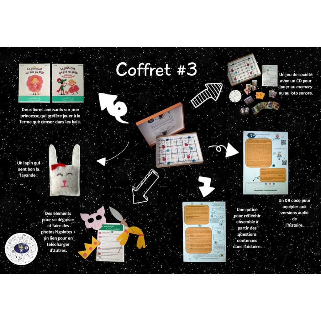 Les coffrets de Lucrèce - Le coffret 