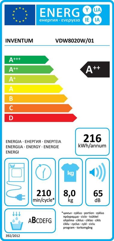 Inventum - VDW8020W - Warmtepompdroger - Wit - Energieklasse A++