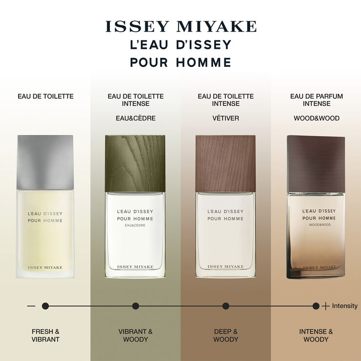 Issey Miyake Vetiver Eau de Toilette Intense