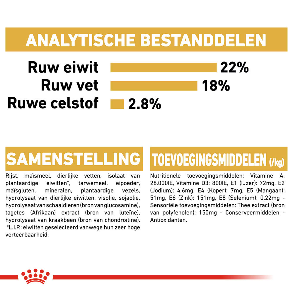 Royal Canin Dalmatian Adult - Hondenvoer