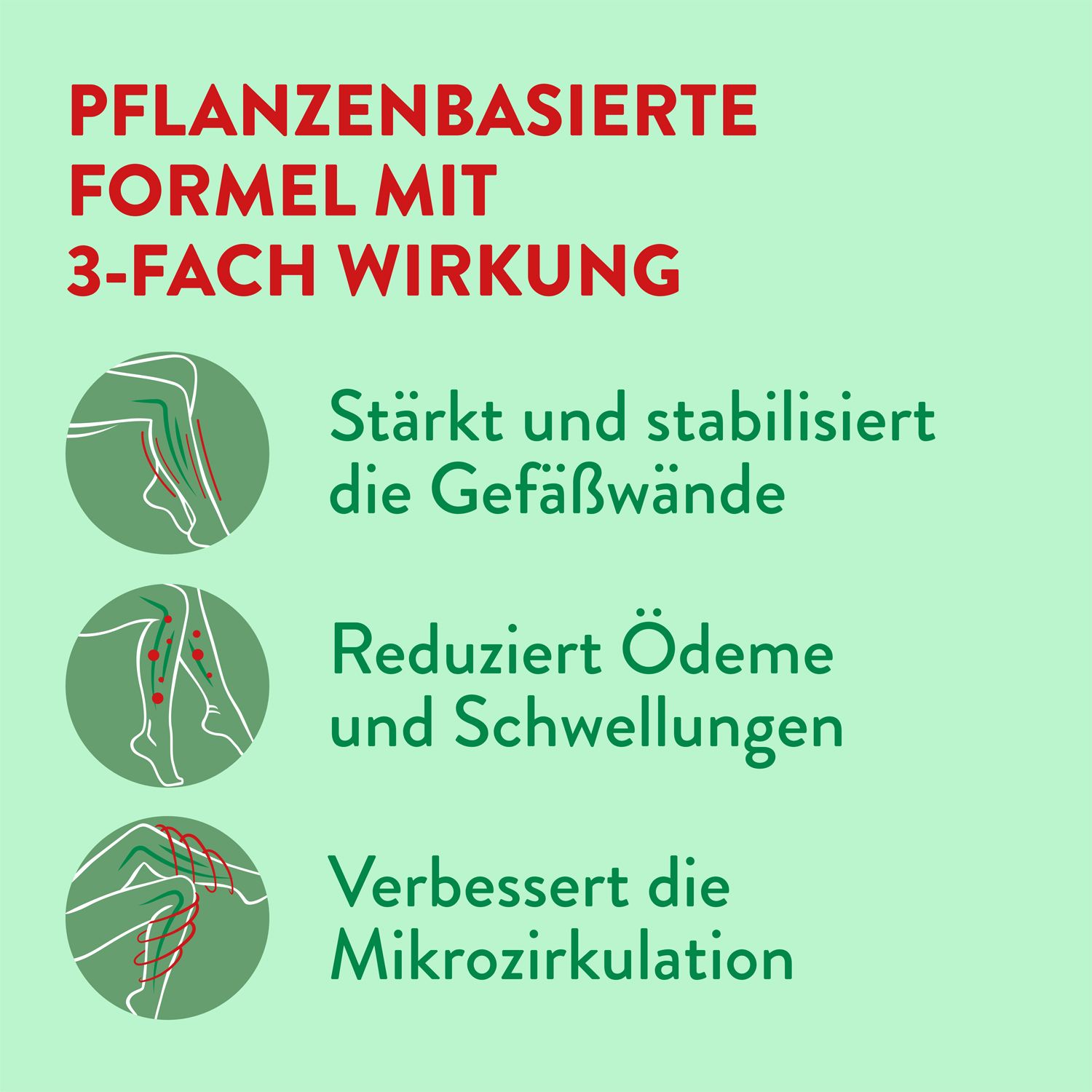 VENORUTON® Intens zur Behandlung von Beinschwellungen (Ödemen) und Linderung bei schweren, müden Beinen, Spannungsgefühlen und Kribbeln bei chronischer Veneninsuffizienz. Wirkstoff: Oxerutin.