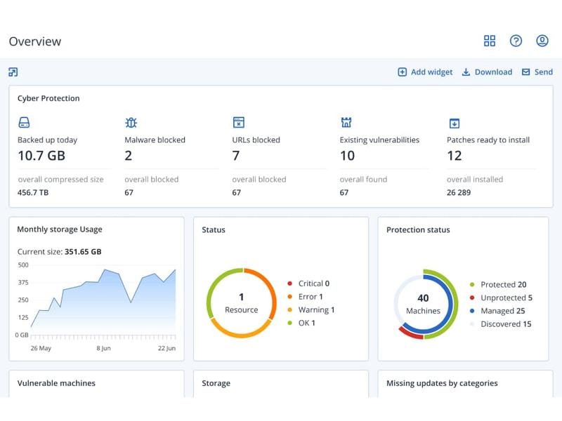 Acronis Cyber Protect Advanced Virtual Host Subscription, 1 Cyber Protection-Lösung