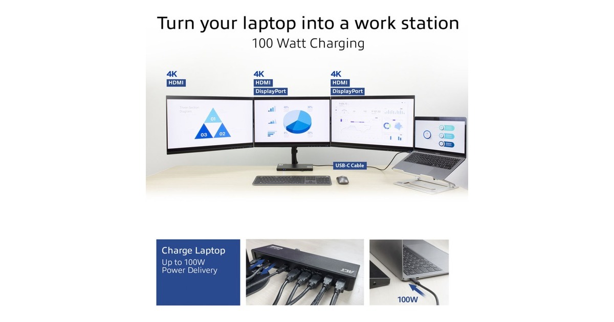 ACT ConnectivityUSB-C Triple 4K Docking Station  (DisplayPort, HDMI, RJ45, USB)