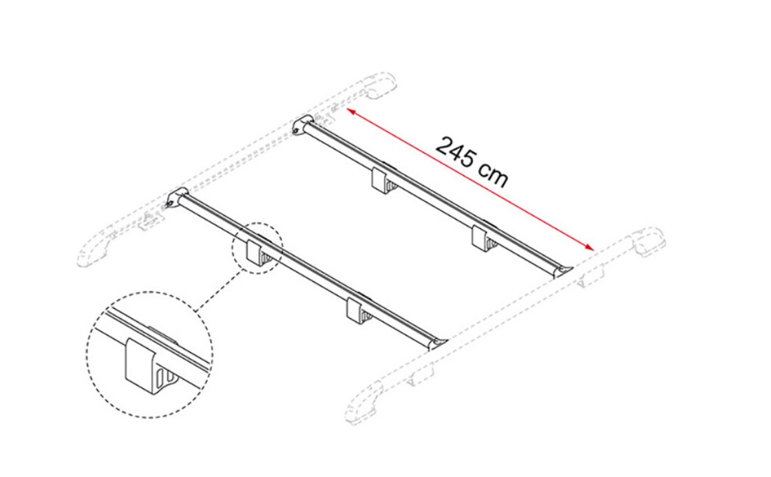 Fiamma Fixing-Bar Rail Tragestangen