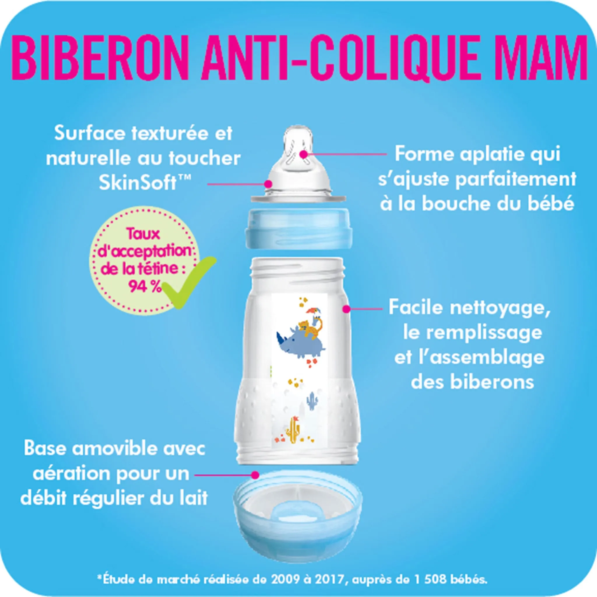 Mam Baby Biberon Anti-Colique Mam 9oz Paquet de 2 - Rose