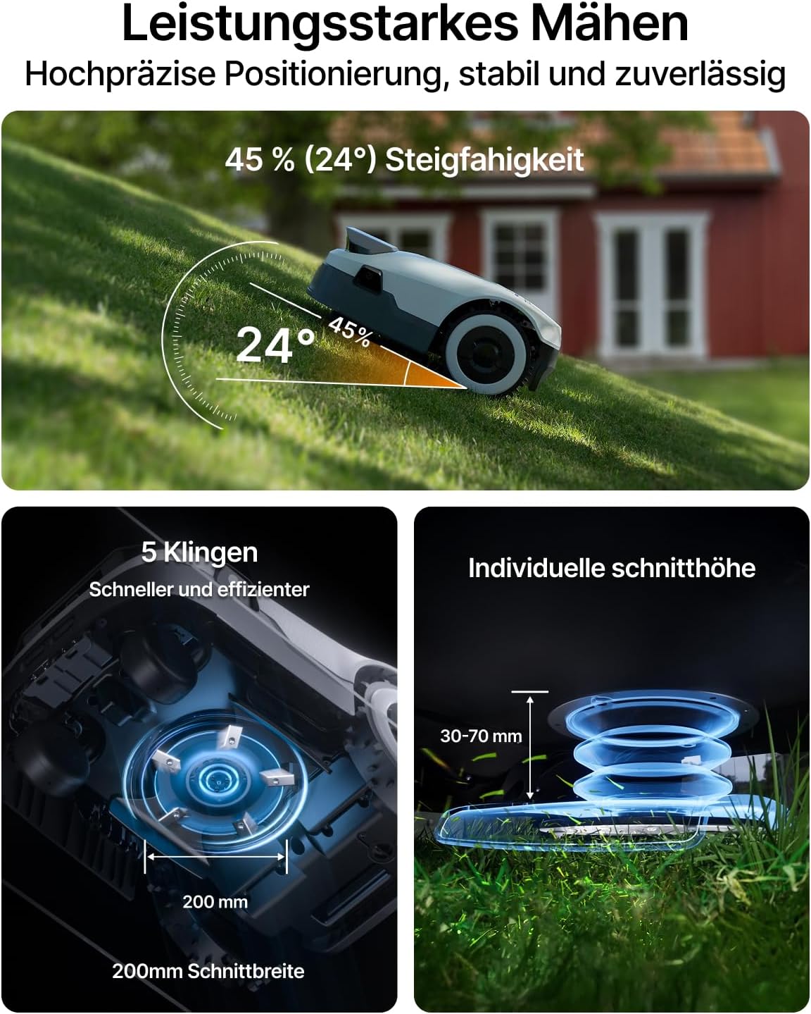 ANTHBOT Genie 600 Mähroboter Set mit Garage, ohne Begrenzungskabel, Empf. 650 m², Max. 850 m², Rasenroboter mit RTK+4-Kamera Vision, Präzise Navigation, KI-Hindernisvermeidung & App-Steuerung