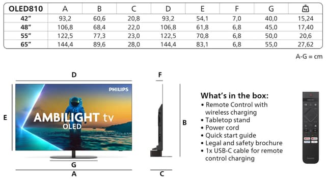 Philips 42
