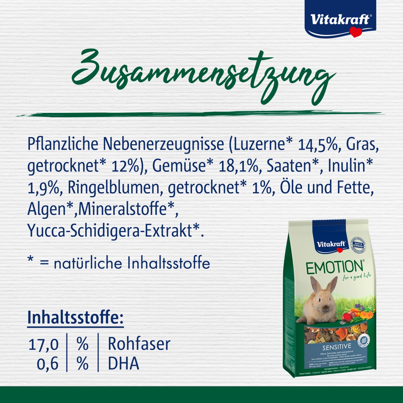 Vitakraft Emotion Sensitive Selection Zwergkaninchen 600g