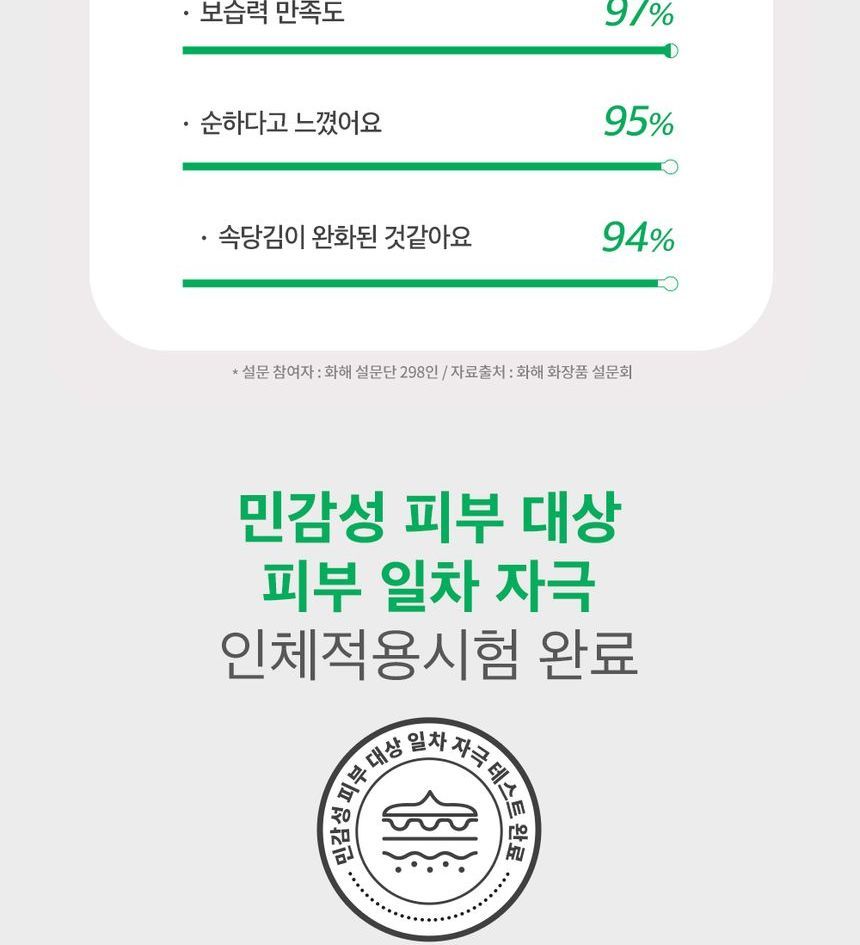 NATURE REPUBLIC - Groene Derma Milde Cica Crème