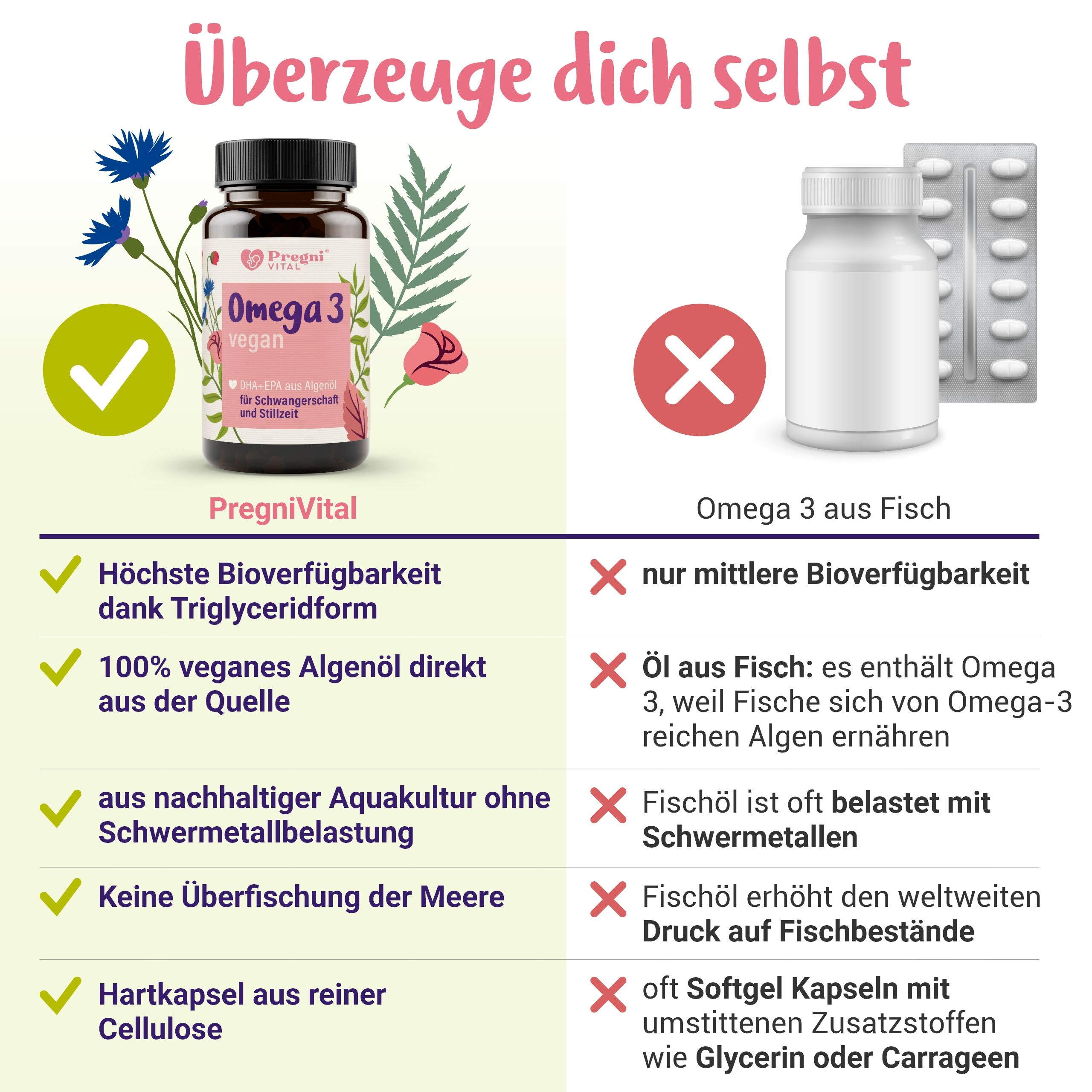 Omega 3 vegan aus Algenöl - von PregniVital®