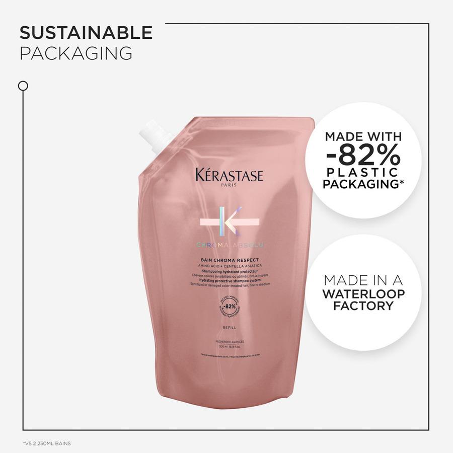 Kérastase Bain Chroma Respect Refill 500ml