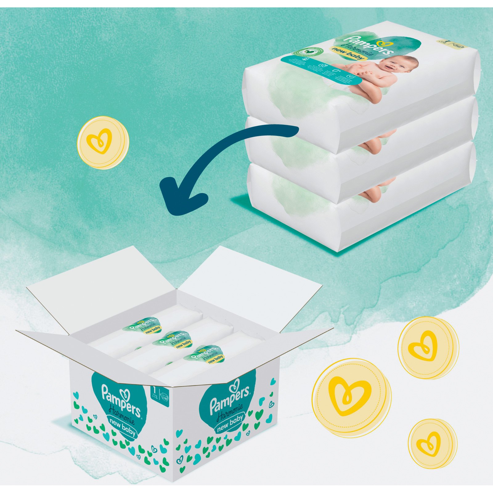 Pampers Harmonie Gr. 1, 2-5 kg Monatsbox 180 Windel