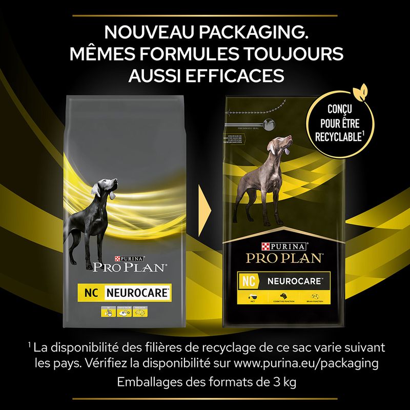 PURINA PRO PLAN NC Neurocare