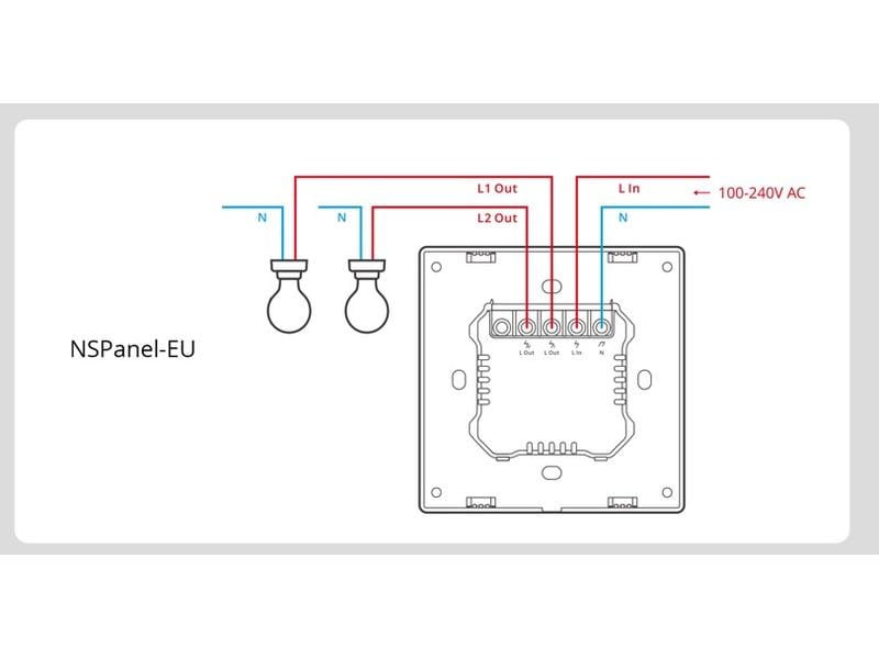 SONOFF Smart Wand Schalter mit Display NSPanel Wlan / Bluet Smarthome Touchpanel für Beleuchtung und Heizung