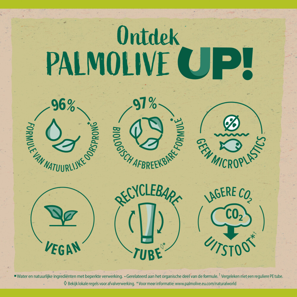 Palmolive Up! Douchegel Rose & Tea200 ml