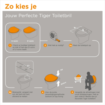 Tiger toiletzitting MDF Oregon wit