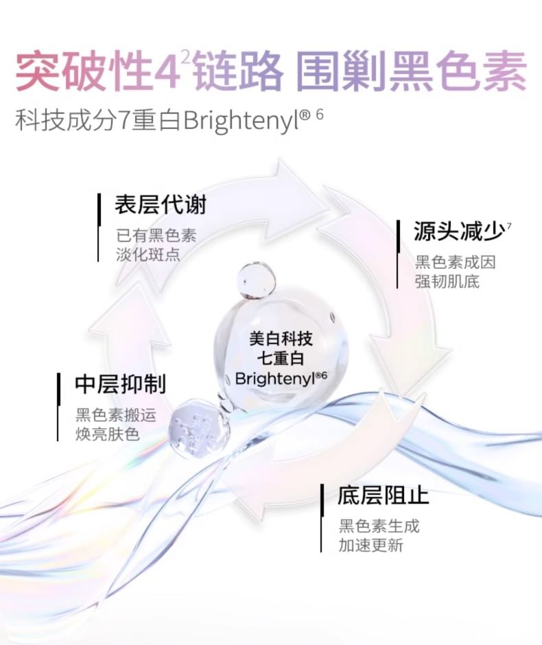 BIOHYALUX - Whitening Essence - 5 stuks