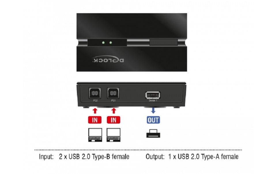 USB-Switch 11491Sharing-Switch für zwei Computer