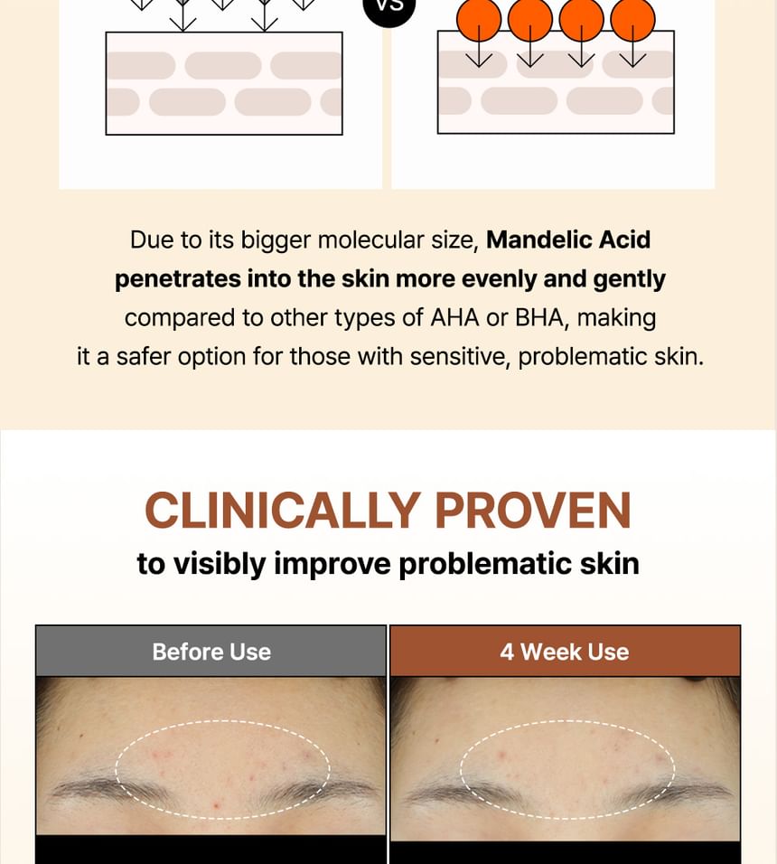 Door Wishtrend - Mandelic Acid Gentle Exfoliating Toner Mini