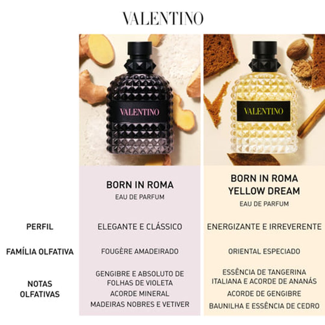 Valentino BORN IN ROMA UOMO Yellow Dream Eau de Toilette - 100ml