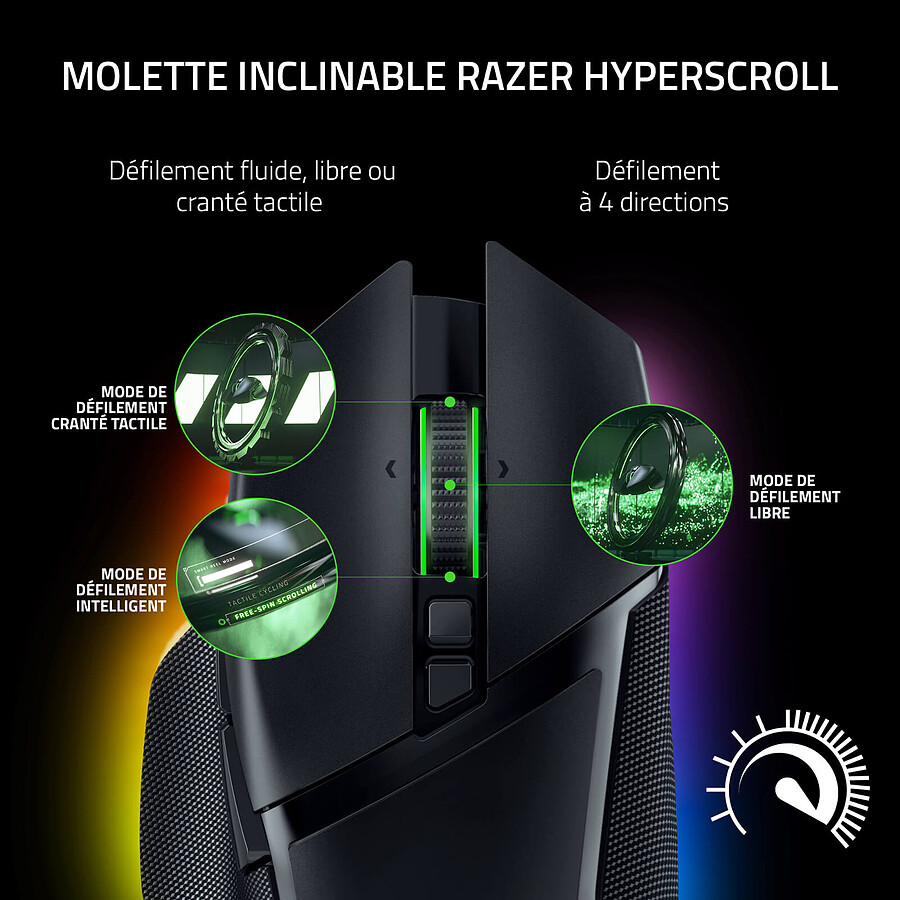 Razer Basilisk V3 Pro - Blanc