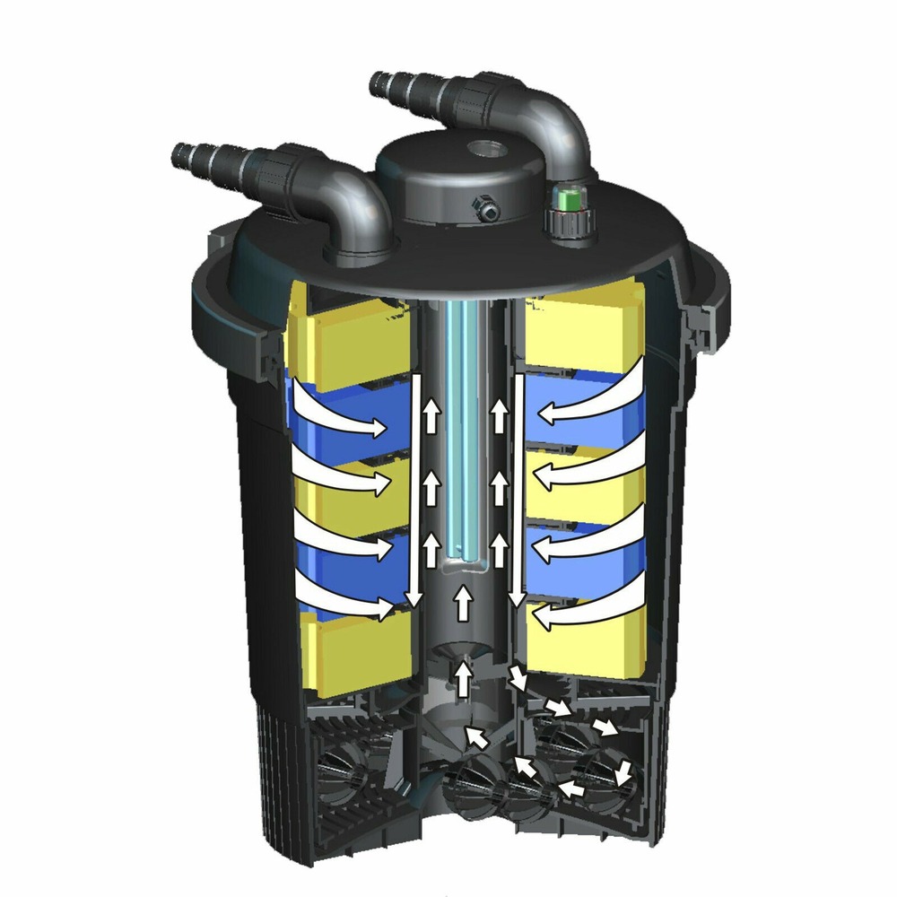 Filtre de bassin à pression uvc 11 watts stérilisateur jusqu'à 12000 litres