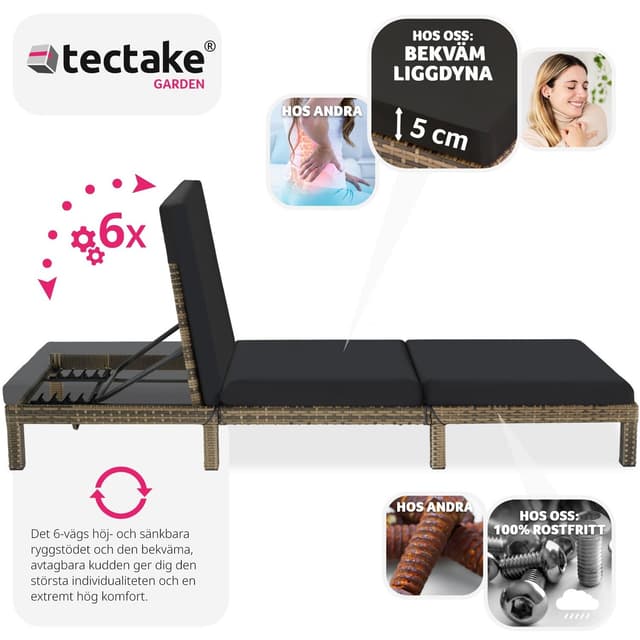 Polyrattan liggestol med hynder Sofia