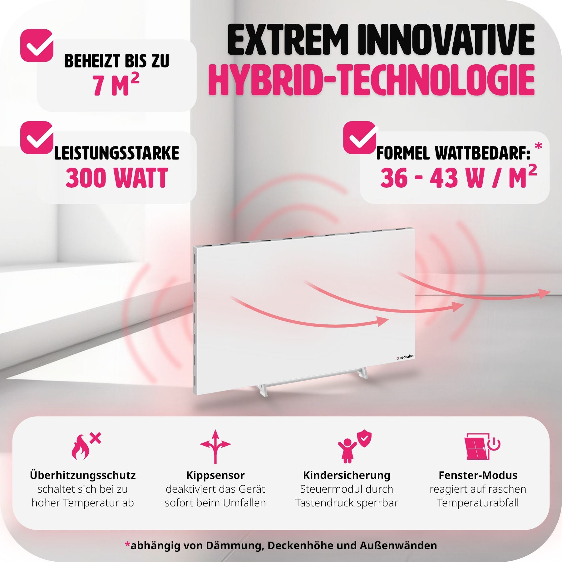 Hybrid Infrarotheizung
